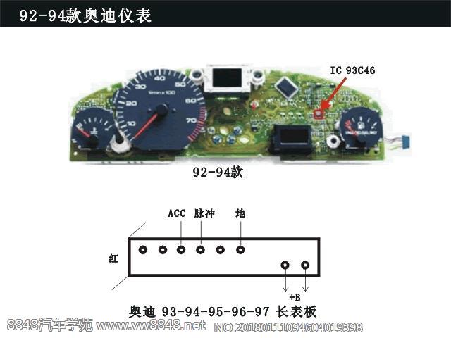 里程表图片及免拆图 92-94款AUDI仪表示意图